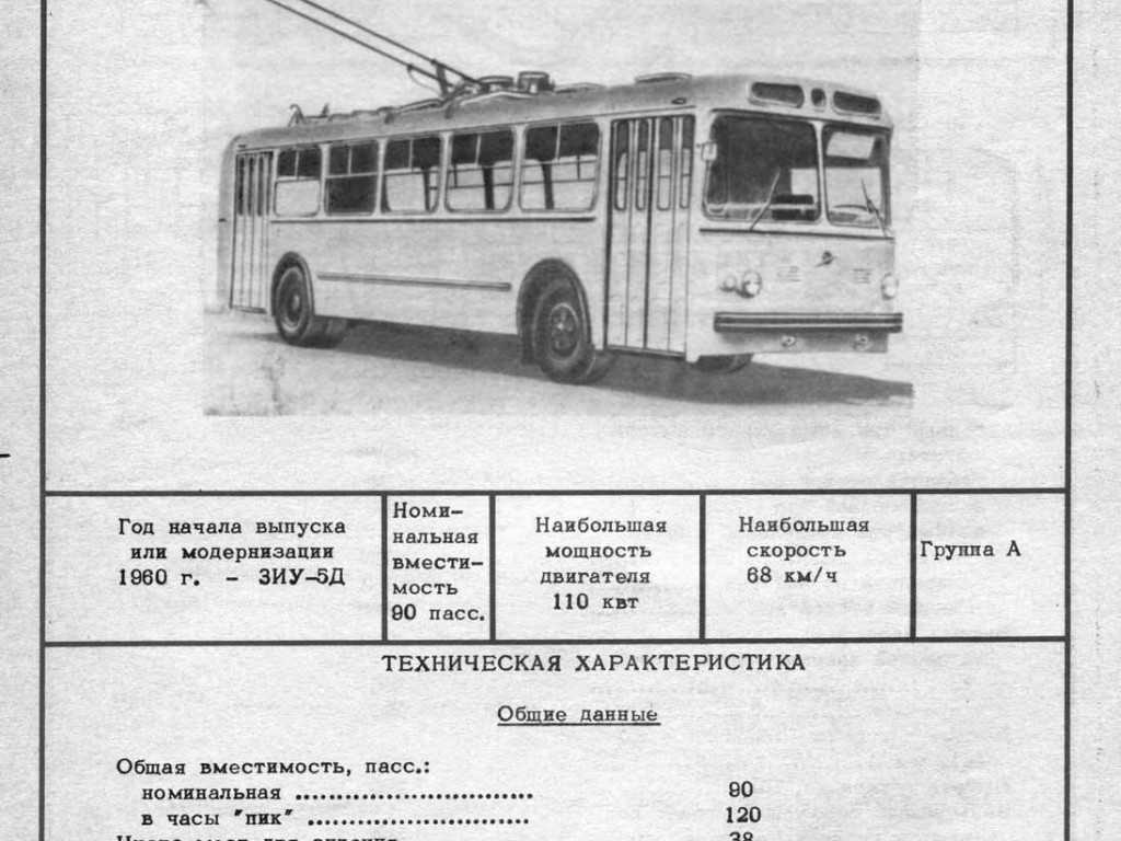 Троллейбус характеристики. ЗИУ-5 троллейбус. ЗИУ 5 троллейбус габариты. Чертежи троллейбуса ЗИУ 683. Чертежи троллейбусов ЗИУ 682г 016.04.