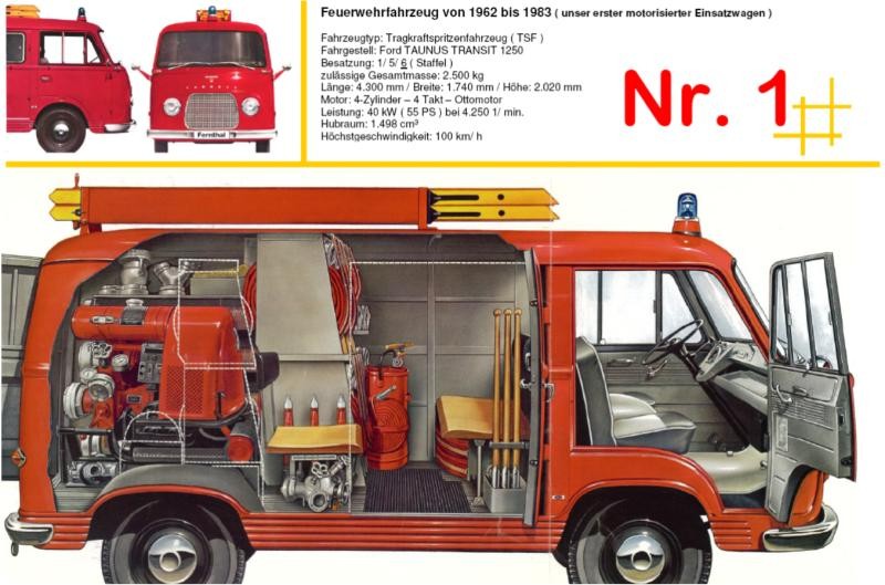 1962 Ford Taunus Transit Fk 1250 Rosenbauer Museum Exhibit 360carmuseum Com